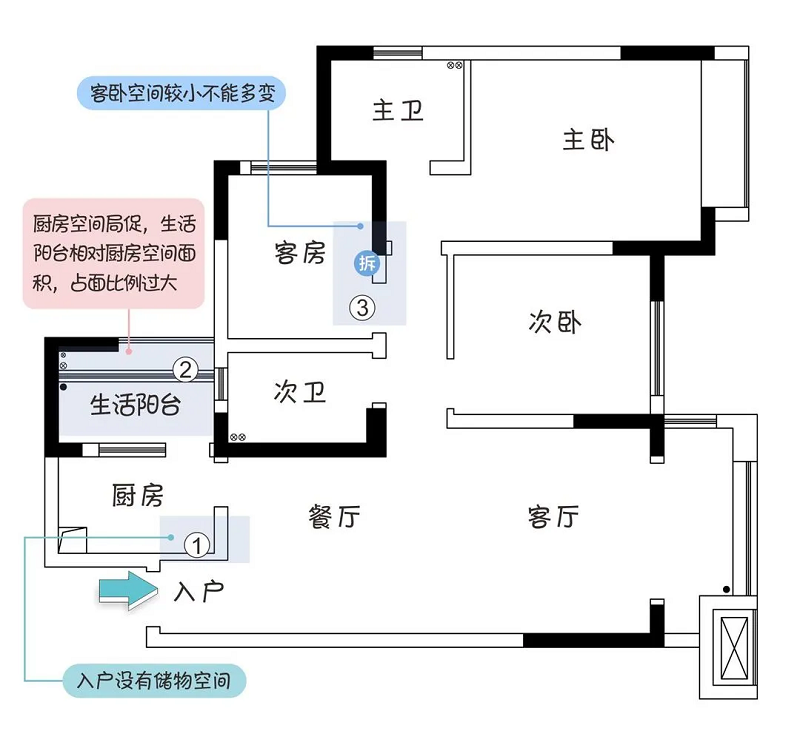 102平米三居室極簡風(fēng)，巧用中性色打造舒適的居家環(huán)境